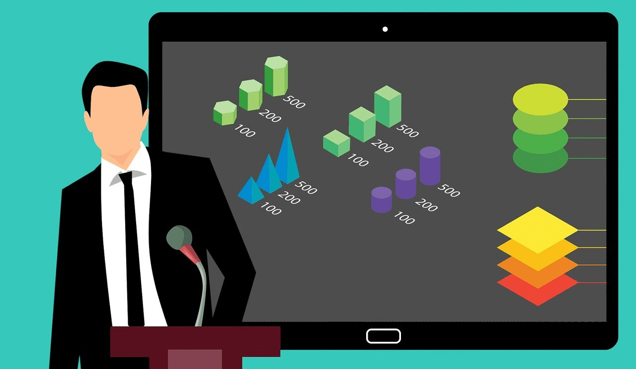 measure project performance