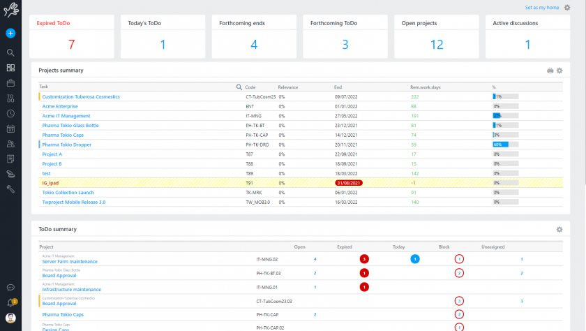 Task to do Supervisor project management software