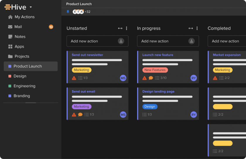 Hive workload management