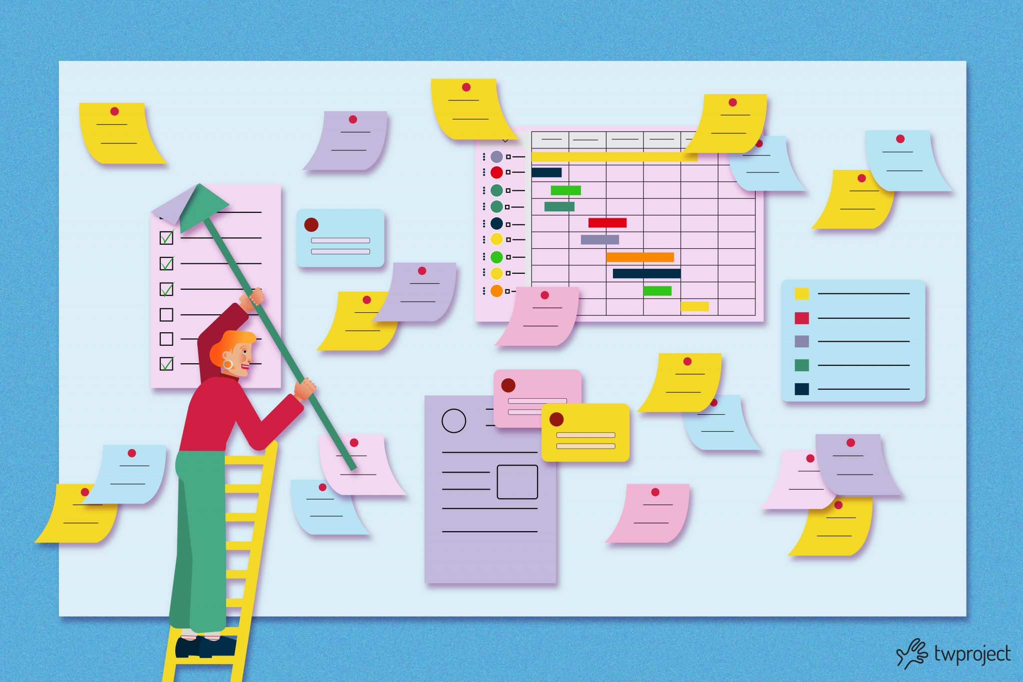 How to create an effective project backlog Twproject How to create an effective project backlog Twproject