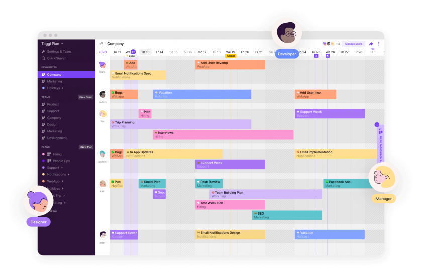 Toggl Plan -  software per diagramma di gantt