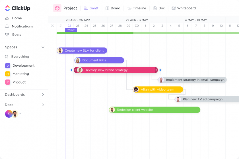 ClickUp -  software per diagrammi di gantt