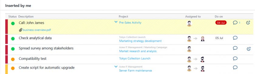 to-do reminder when using Twproject as CRM