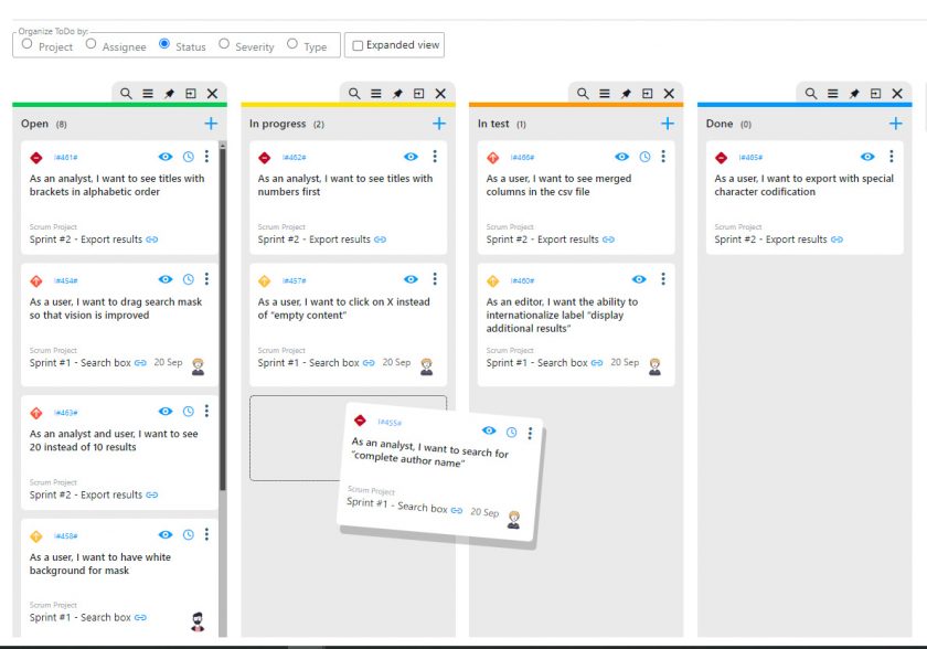 Kanban board Twproject