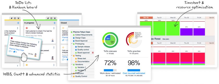 twproject is the best software for project management in 2025