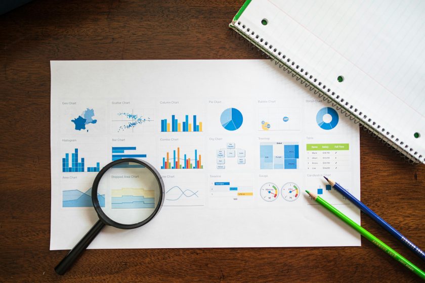 managing engineering projects