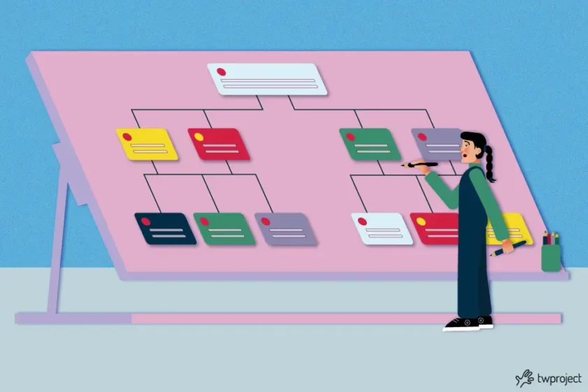 dipendenze attività software project management gantt