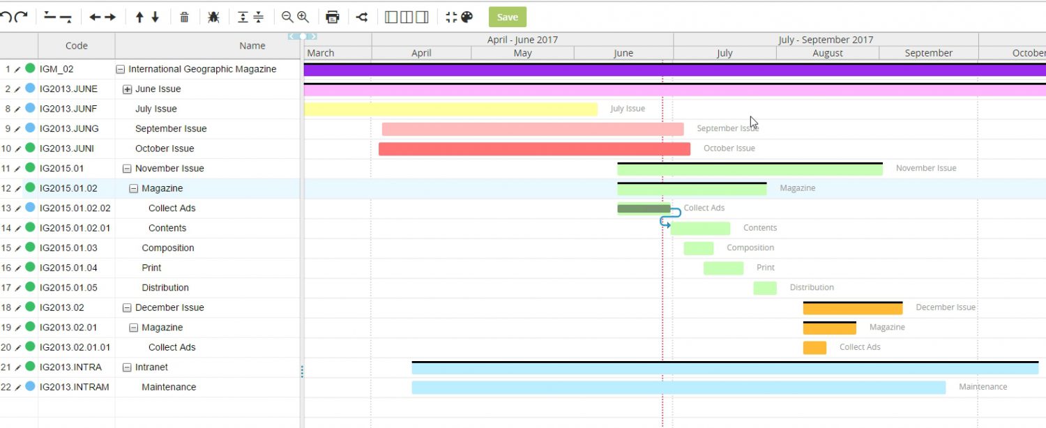 Twproject 6262003 Twproject Project Management Softwareresource