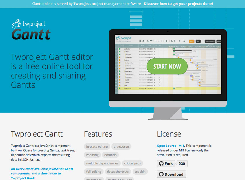 gantt open source Twproject