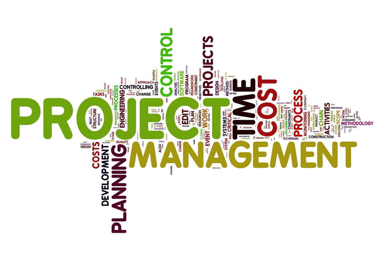 Manage your project costs