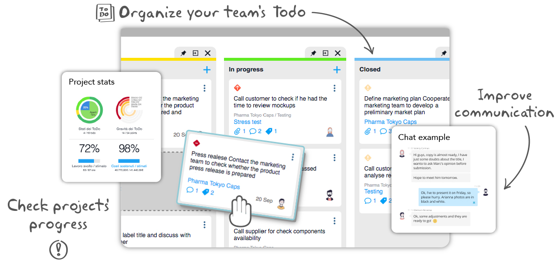 Manage projects of marketing teams with Twproject