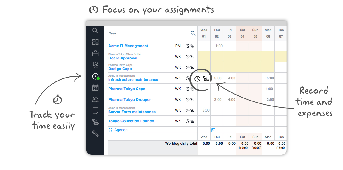 Insert and manage timesheets with Twproject