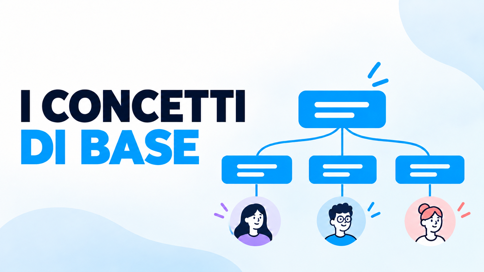concetti base twproject